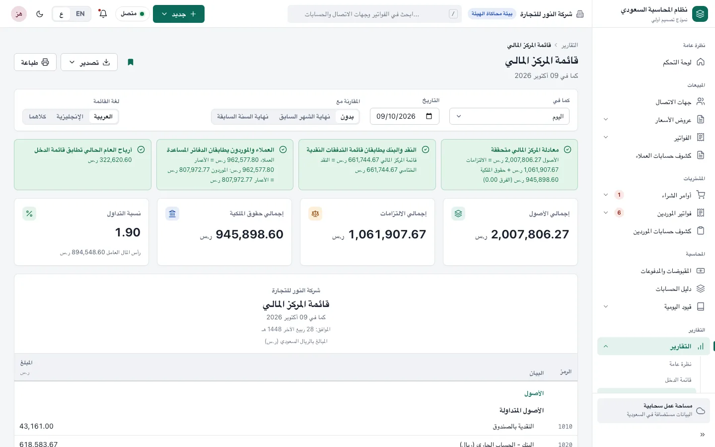 تقرير قائمة المركز المالي (نموذج تصميم، بيانات تجريبية)