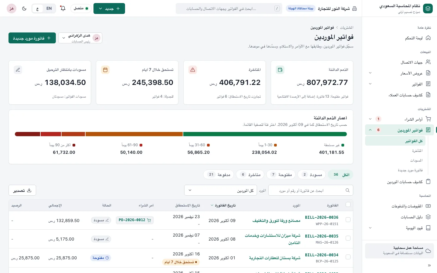 فواتير الموردين مع تحليل أعمار المبالغ المستحقة السداد (نموذج تصميم، بيانات تجريبية)