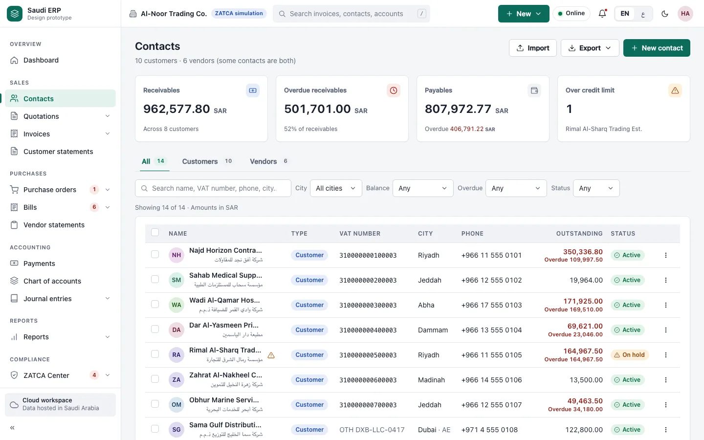 List of customers and suppliers with balances (design prototype, fictional data)