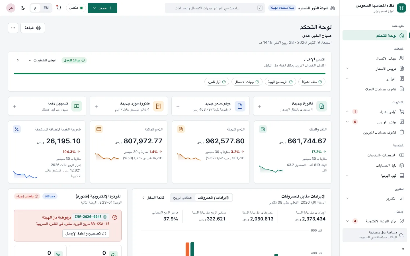 لوحة التحكم تعرض النقد والذمم المدينة والدائنة وضريبة القيمة المضافة المستحقة (نموذج تصميم، بيانات تجريبية)